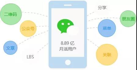 20180919031124_24547 yl23455永利(集团)股份有限公司官网