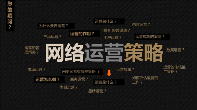互联网运营的重要方式